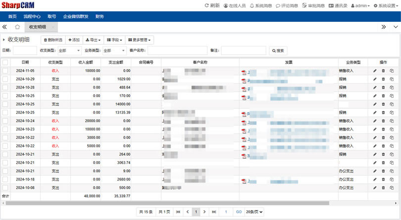 SharpCRM财务管理